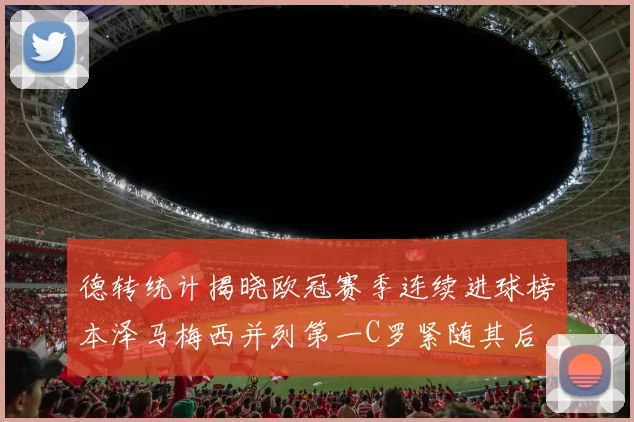 德转统计揭晓欧冠赛季连续进球榜本泽马梅西并列第一C罗紧随其后